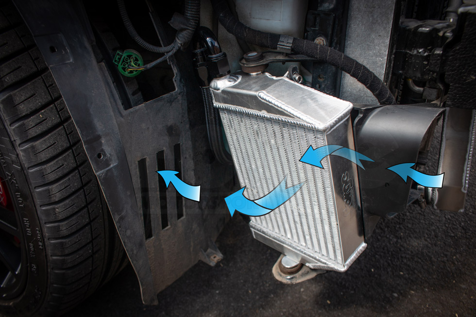 Fiat Cooler Air Flow